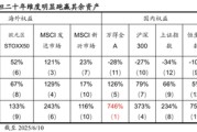 栖霞国泰海通荀玉根：2015年牛市十周年思考，宁做乌龟，不做兔子