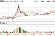 栖霞明日停牌！又一A股 筹划控制权变更
