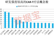 栖霞注意！600221，筹划重大资产重组