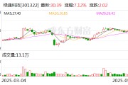 栖霞绿通科技拟收购大摩半导体不低于51%股权