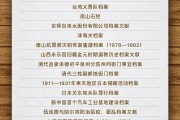 栖霞国家档案局公布第六批《中国档案文献遗产名录》