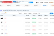 栖霞白象多半桶方便面的“多半”是商标，官方：情况属实，但产品本身没有问题