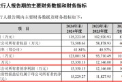 栖霞打新！智能卡龙头，来了