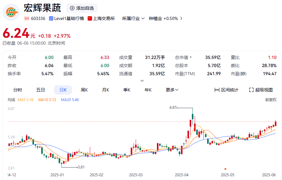 明日停牌！又一(🛏)A股 筹划控制权变(🚞)更