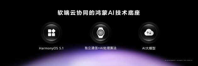 首款鸿蒙AI智能手表来了，华为推出最适合(👻)上班族的智能手表